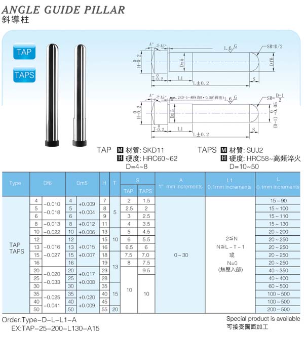 Angle-Guide-Pillar