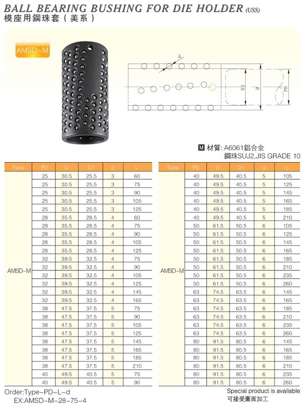 Ball-Bearing-Bushing-For-Die-Holder(Uss)