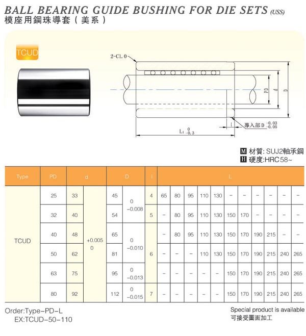 Ball-Bearing-Guide-Bushing-For-Die-Sets(Uss)