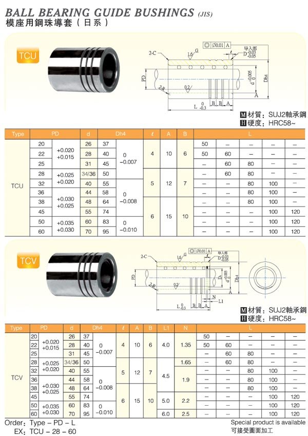 Ball-Bearing-Guide-Bushings(Jis)