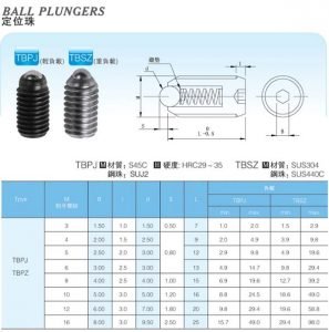 Ball-Plungers
