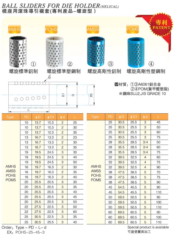 Ball-Sliders-For-Die-Holder(Helical)