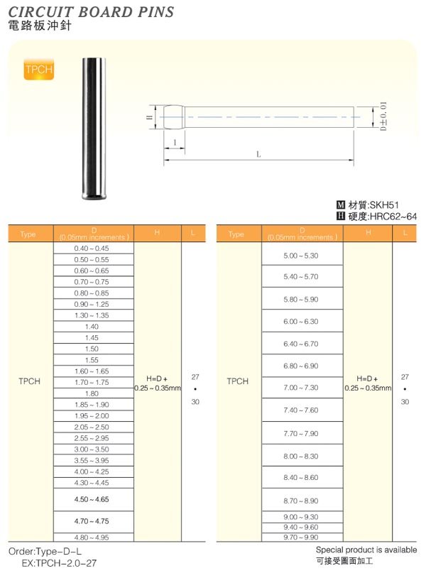 CIRCUIT-BOARD-PINS