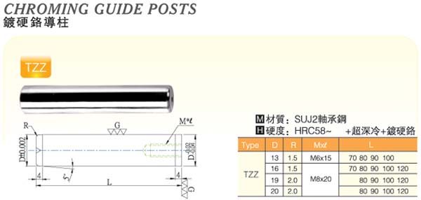 Chroming-Guide-Posts