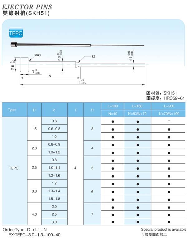 Ejector-Pins