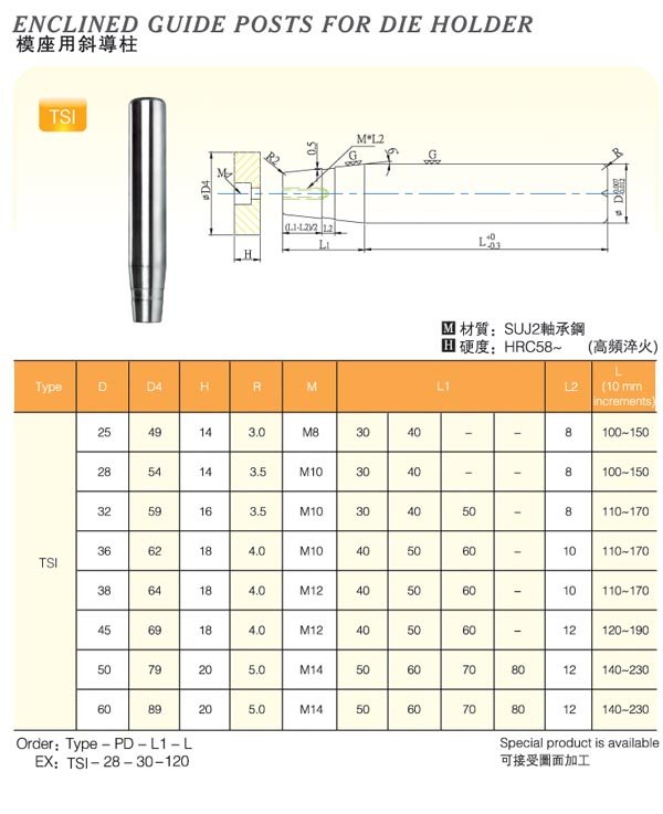 Enclined-Guide-Posts-For-Die-Holder