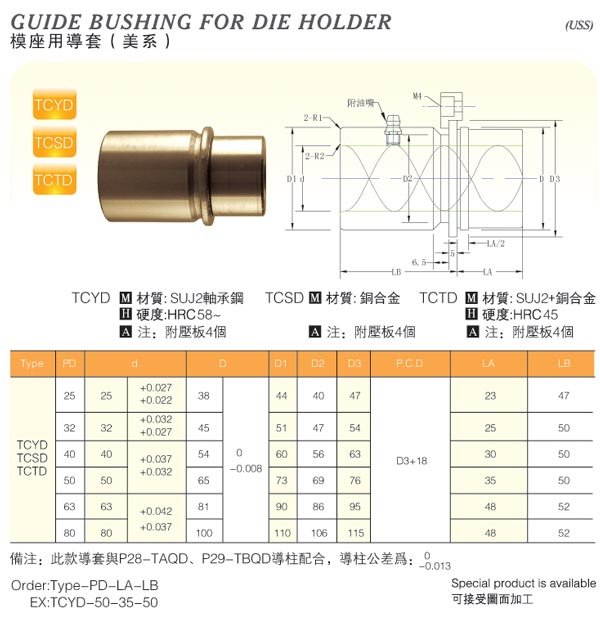 Guide-Bushing-For-Die-Holder(Uss)