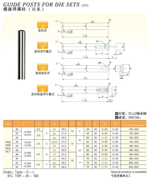 Guide-Posts-For-Die-Sets(Jis)