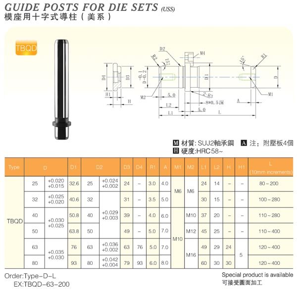 Guide-Posts-For-Die-Sets(Uss)