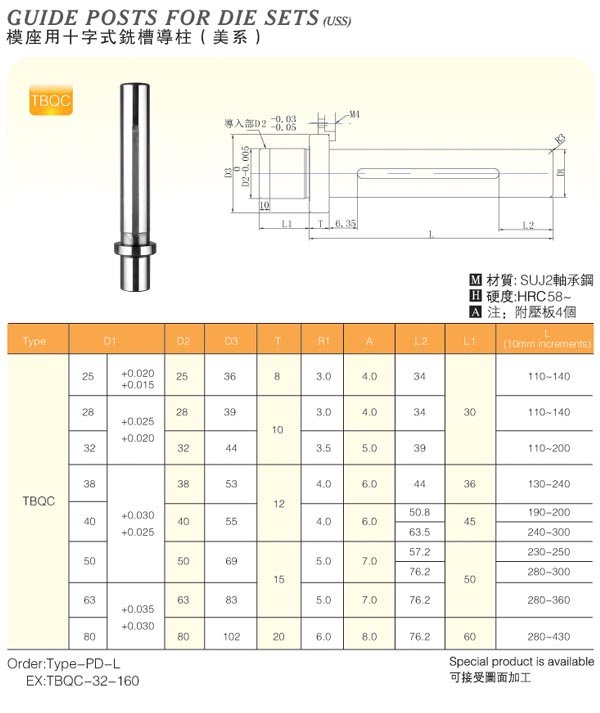 Guide-Posts-For-Die-Sets(Uss)