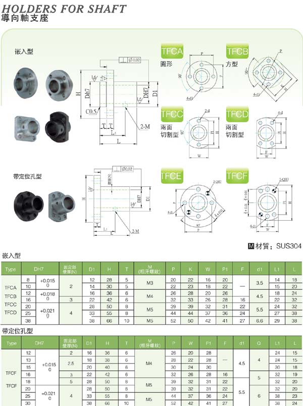 Holders-For-Shaft