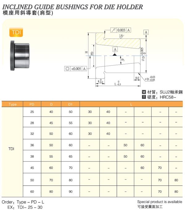 Inclined-Guide-Bushings-For-Die-Holder