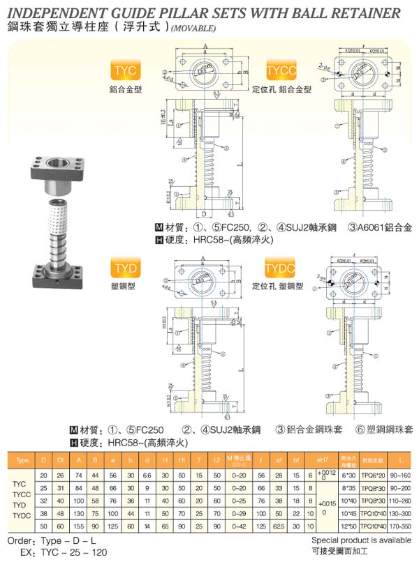 Independent-Guide-Pillar-Sets-With-Ball-Retainer(Movable)