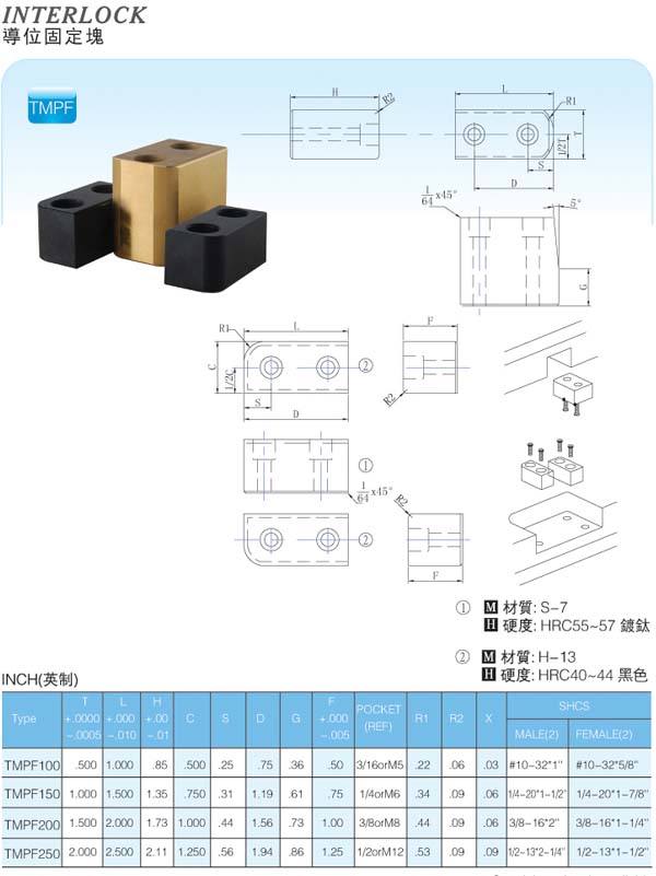 Interlock