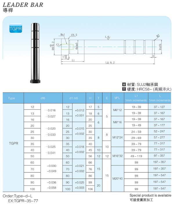 Leader-Bar