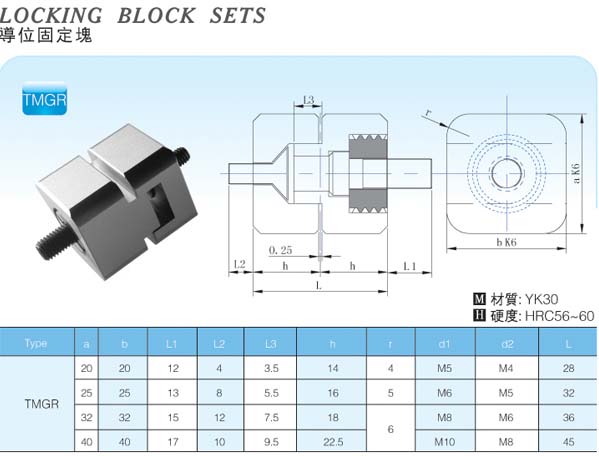 Locking-Block-Sets