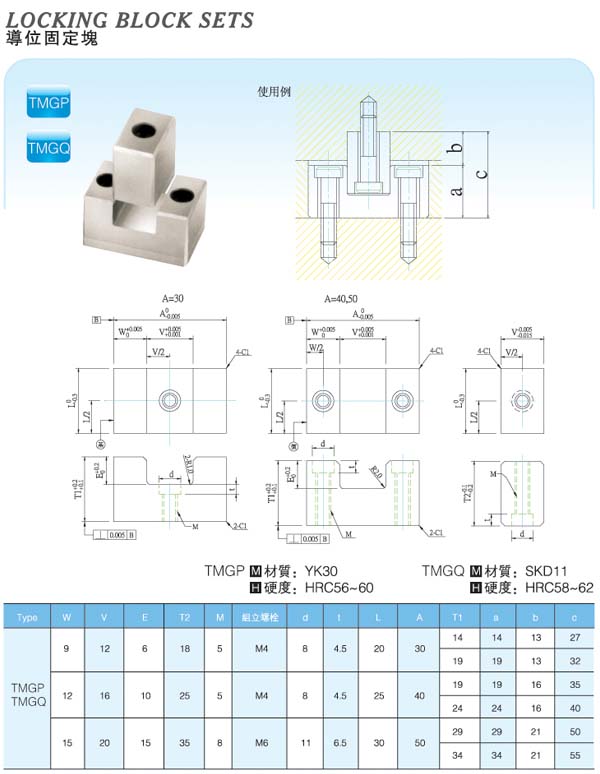 Locking-Block-Sets