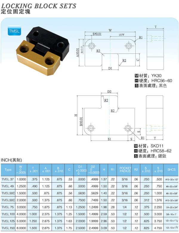 Locking-Block-Sets