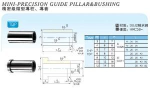 Mini-Precision-Guide-Pillar&Bushing