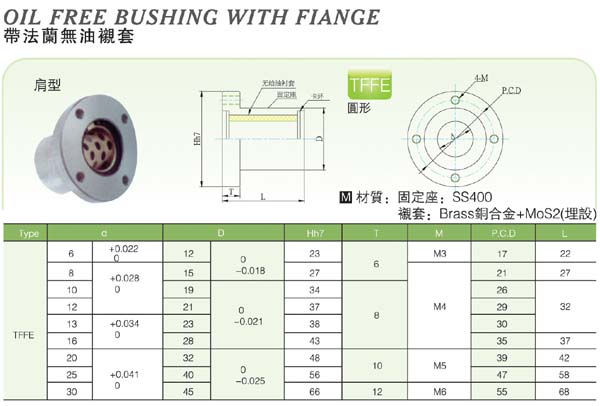 Oil-Free-Bushing-With-Flange