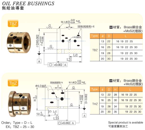 Oil-Free-Bushings