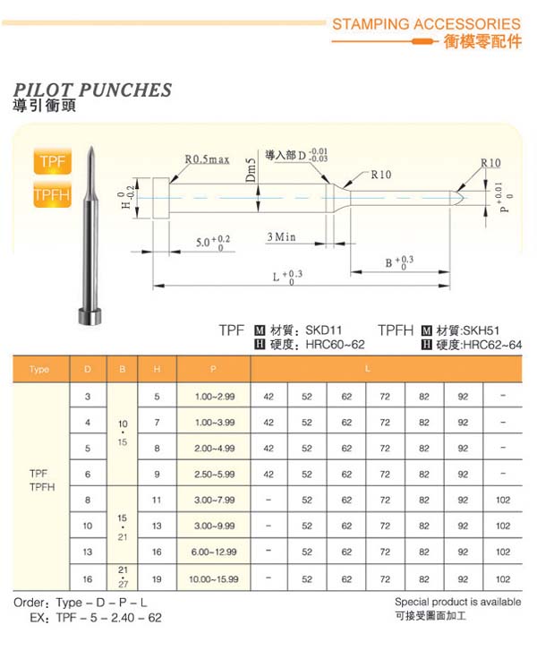 PILOT-PUNCHES-TPE.TPEH-02