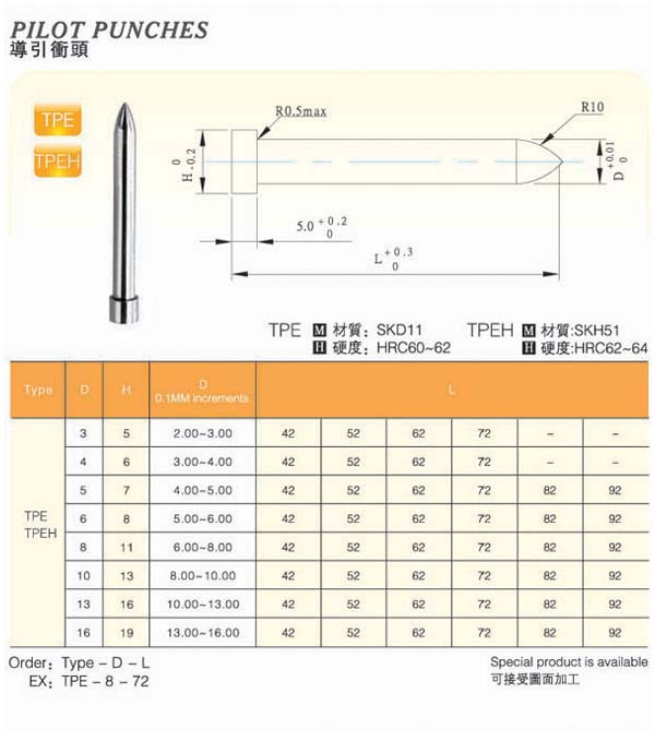 PILOT-PUNCHES-TPE.TPEH