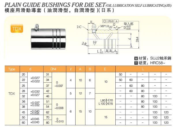 Plain-Guide-Bushings-For-Die-Set(OiL-Lubrication-Self-Lubricating)(Jis)
