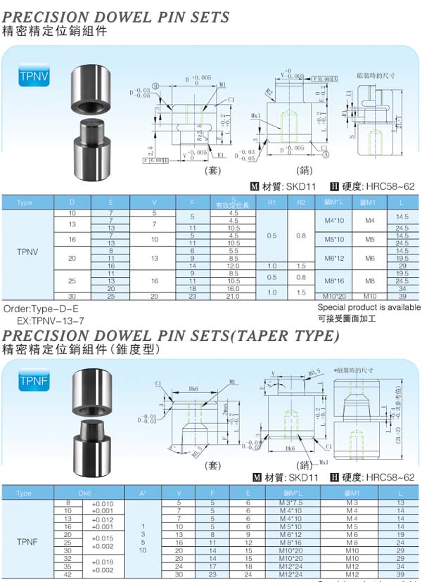 Precision-Dowel-Pin-Sets