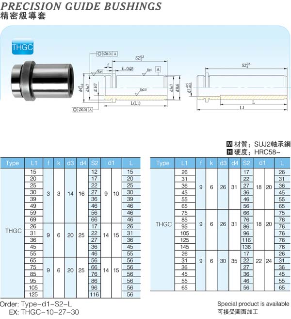 Precision-Guide-Bushings