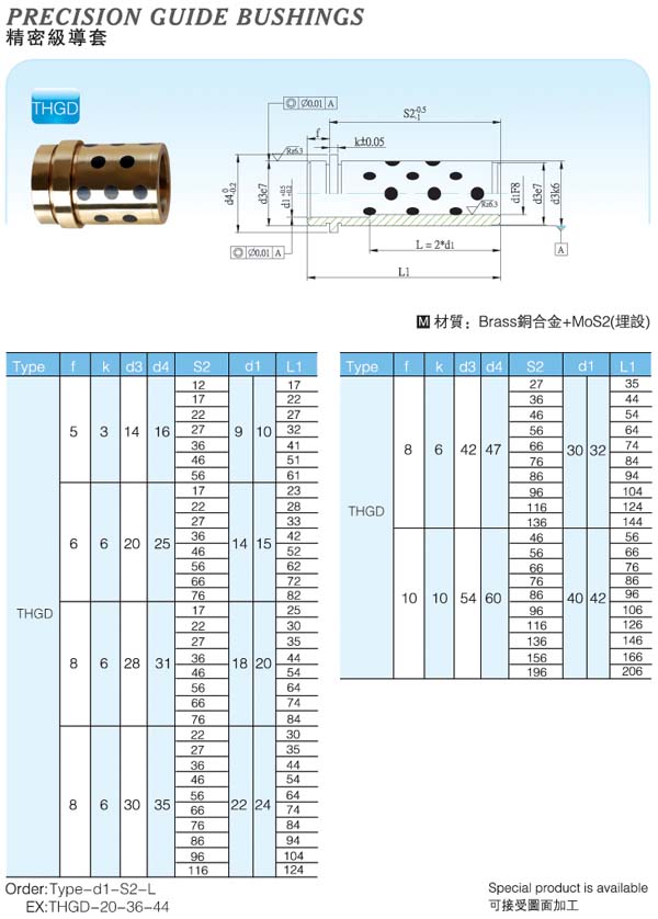 Precision-Guide-Bushings