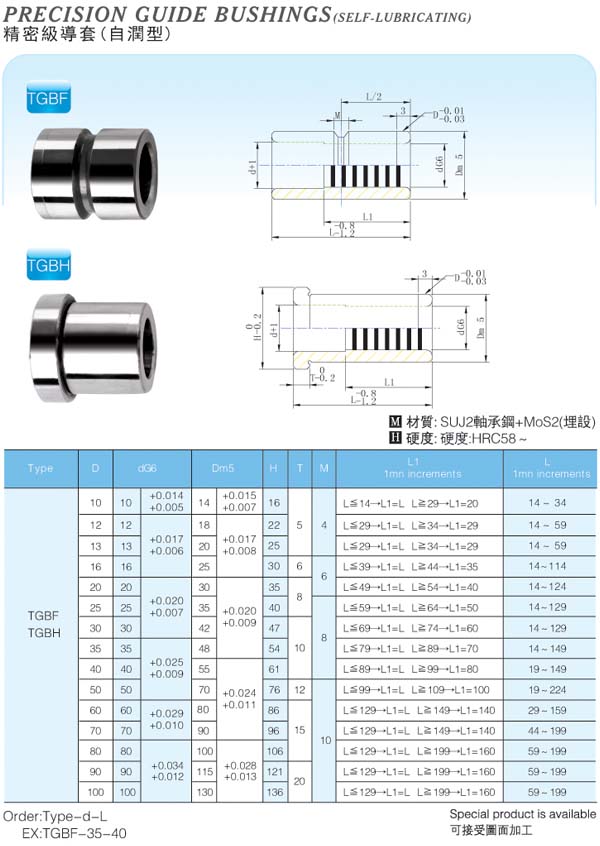 Precision Guide-Bushings(Self-Lubricating)