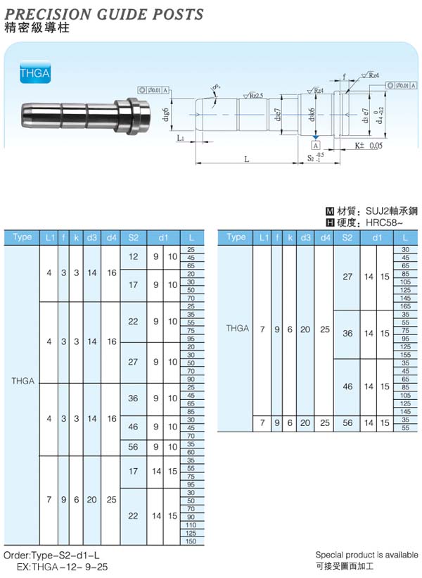 Precision-Guide-Posts