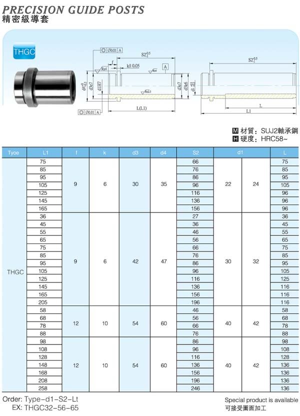 Precision- Guide-Posts