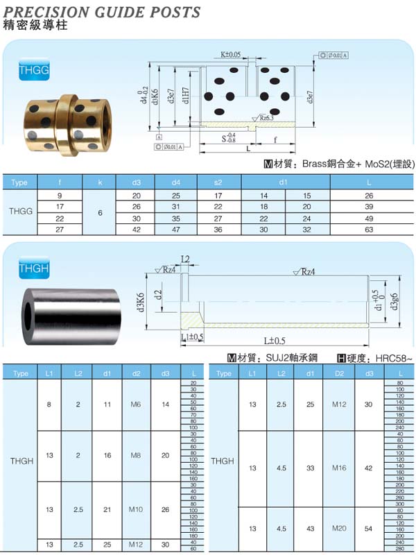 Precision-Guide-Posts