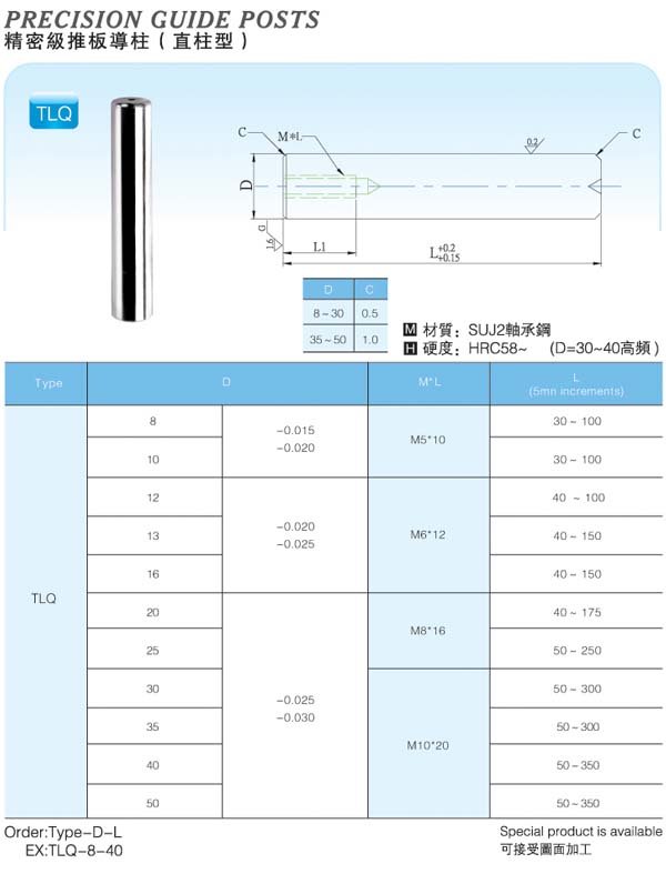 Precision-Guide-Posts