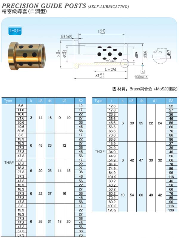 Precision-Guide-Posts(Self-Lubricating)