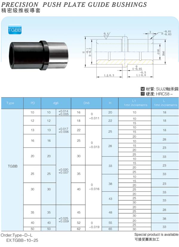 Precision-Push-Plate-Guide-Bushings