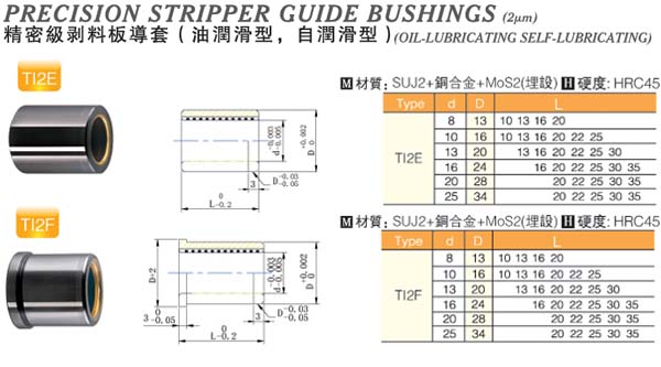 Precision-Stripper-Guide-Bushings(2)