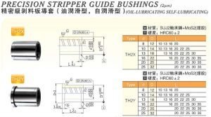 Precision-Stripper-Guide-Bushings(2μm)
