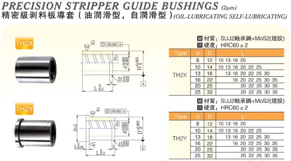 Precision-Stripper-Guide-Bushings(2pm)