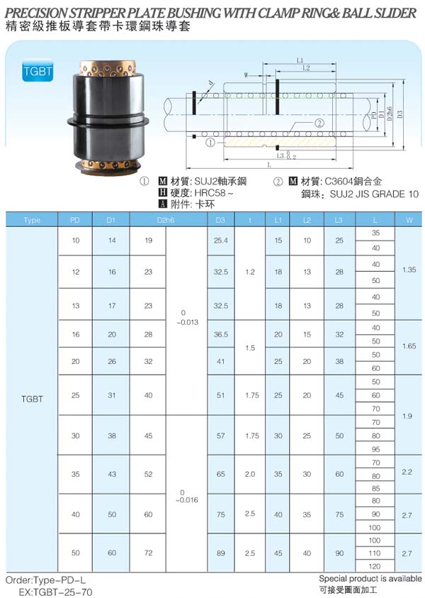 Precision-Stripper-Plate-Bushing-With-Clamp-Ring&Ball Slider