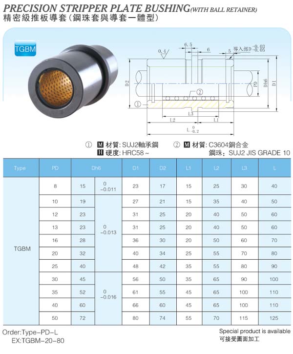 Precision-Stripper-Plate-Bushing(With-Ball-Retainer)