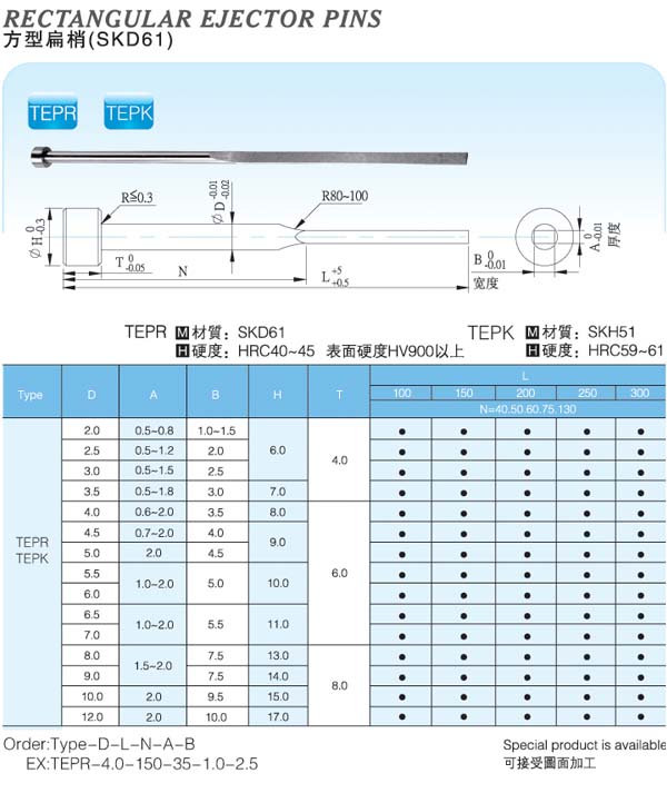 Rectangular-Ejector-Pins