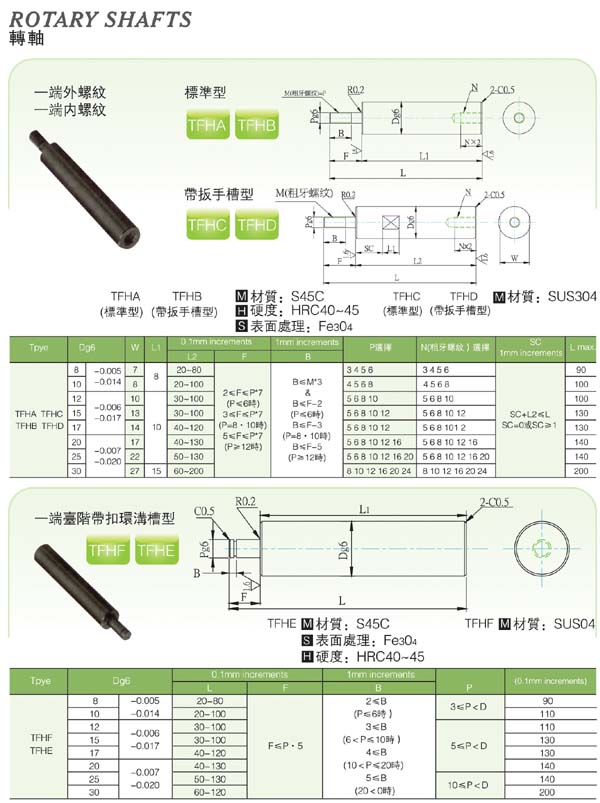 Rotary-Shafts