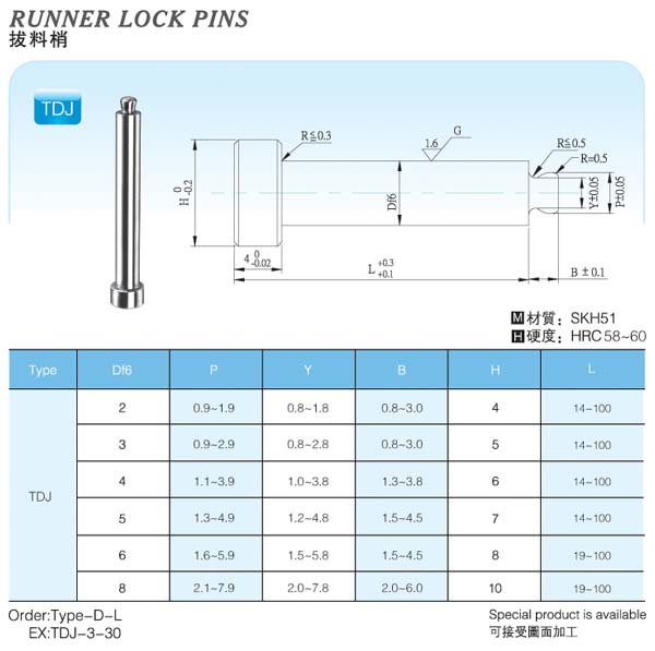 Runner-Lock-Pins