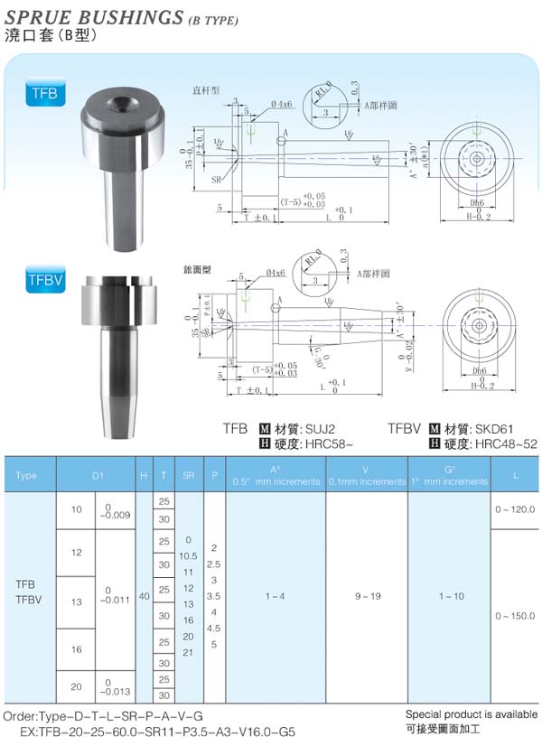 Sprue-Bushings(B-Type)