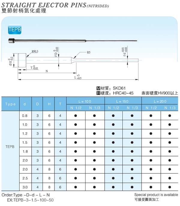 Straight-Djector-Pins(Nitrided)