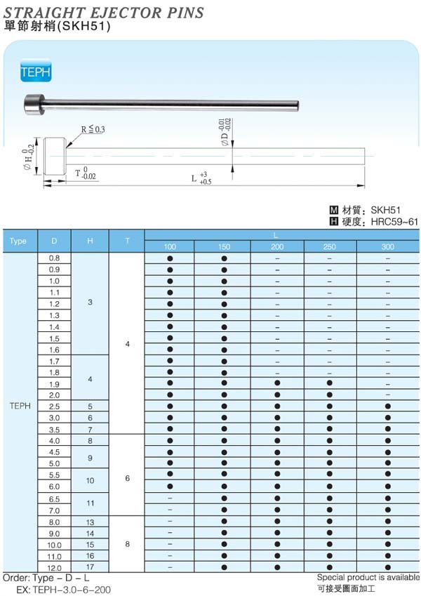 Straight-Ejector-Pins