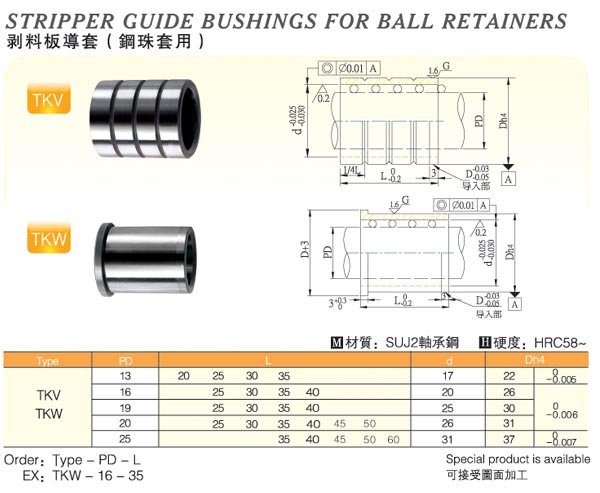 Stripper-Guide-Bushings-For-Ball-Retainers